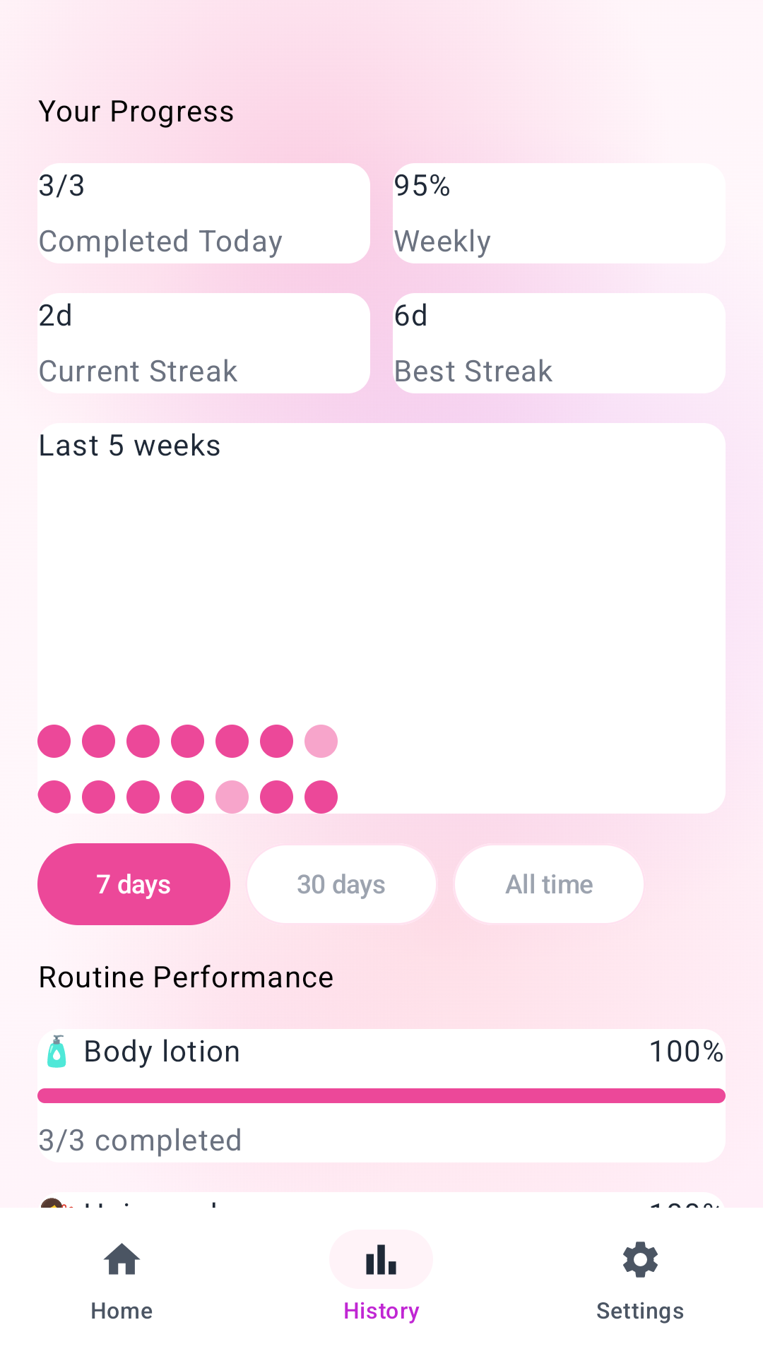 Radiant Routine progress screen